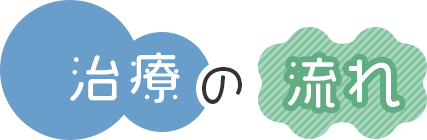 治療の流れ